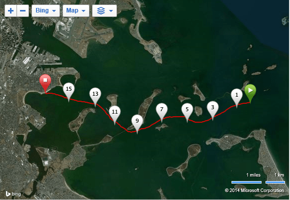 Numbers are the 1/2 mile auto lap markers